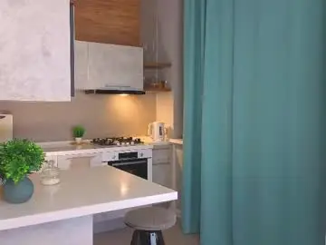 Sex Chat with mydenalli - Chaturbate