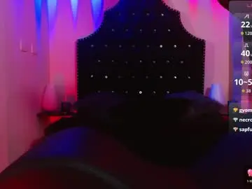 Best Webcam with haru_red - Chaturbate