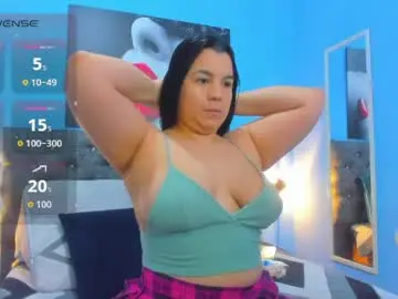 Adult Video Chat with kasandra_hotsex - Chaturbate