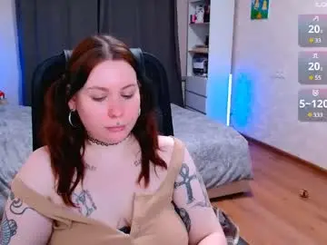 Live Porn with astrea_sensual - Chaturbate