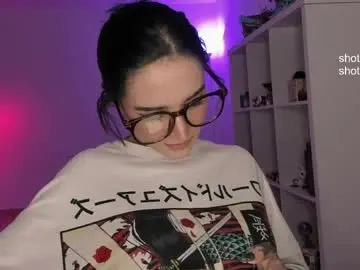 Adult Video Chat with lonelly_lolly98 - Chaturbate
