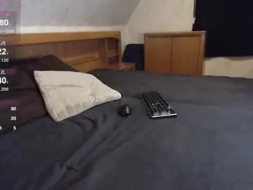 Free Porn Cam with nixan85 - Chaturbate