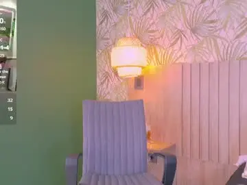 Adult Video Chat with sunny_river - Chaturbate