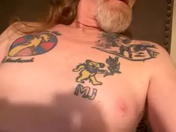 Best live sex cam show with shaggy6954888 - Chaturbate