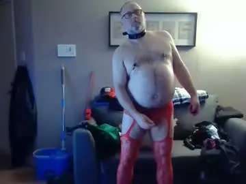 Best Webcam with newvvorld - Chaturbate