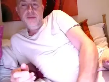 Adult Webcam with shosting - Chaturbate