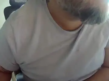 Live Porn with indigolvr - Chaturbate