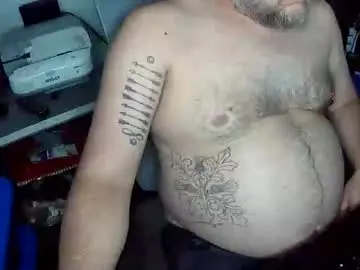 Nude Webcam with indigolvr - Chaturbate