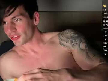 Watch Live Sex Cams with maxandtam - Chaturbate