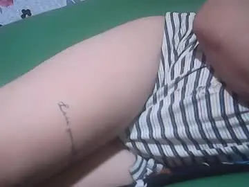 Free Porn Cam with bigload_ladyboy - Chaturbate