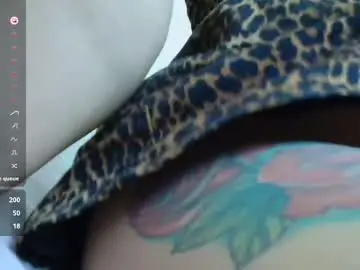 Sex Cam with doniita - Chaturbate