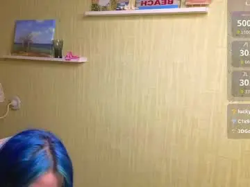 Sex Cam with faithwilder - Chaturbate