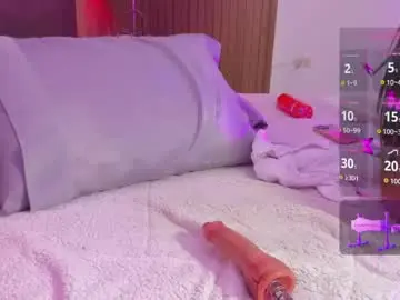 Private Sex Chat with eimy_jones_ - Chaturbate