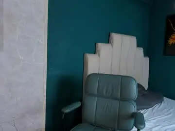 Free Porn Cam with adriienne_ - Chaturbate