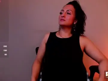 Live Sex with evazul - Chaturbate