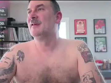 Sex Chat with office_dad - Chaturbate