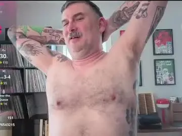 Live Sex Cam with office_dad - Chaturbate