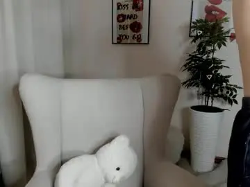 Adult Webcams with tracy_aww - Chaturbate