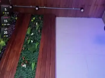 Live Sex Cam with dustin_sonne - Chaturbate