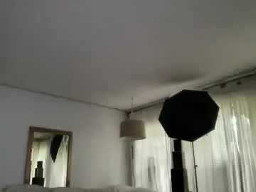 Nude Webcam with _anneonamouse - Chaturbate