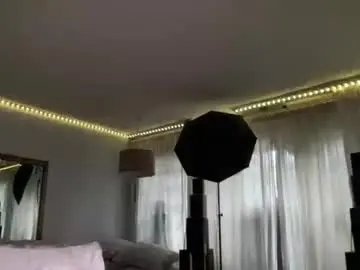 Live Porn with _anneonamouse - Chaturbate