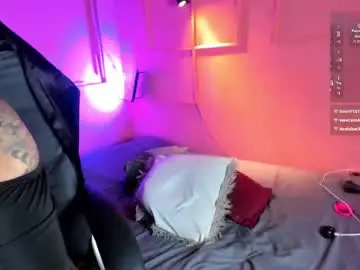 Sex Chat with desi_latin - Chaturbate