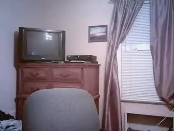 Sex Chat with mikewulds - Chaturbate