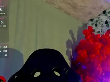 Live Sex with myomi_nix - Chaturbate