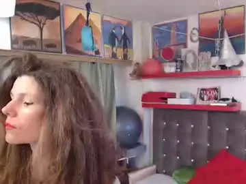 Best Webcam with kellynumber - Chaturbate