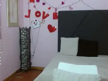 Best Webcam with pamela_echeverria - Chaturbate