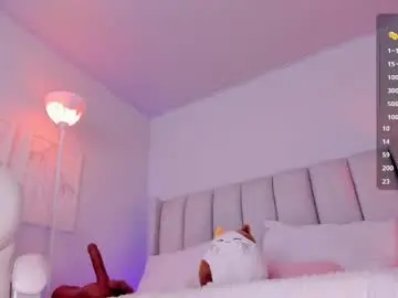 Nude Webcam with your_petite18 - Chaturbate