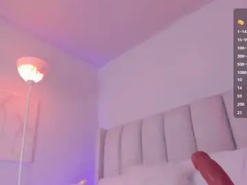 Adult Webcams with your_petite18 - Chaturbate