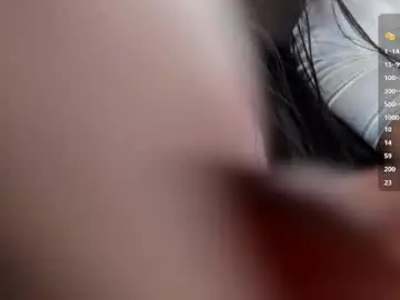 Best Webcam with your_petite18 - Chaturbate