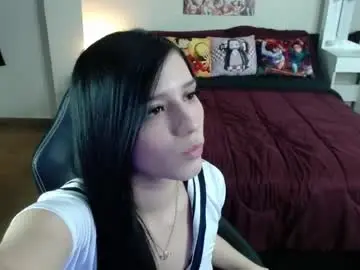 Free Live Porn with kittykat18x - Chaturbate