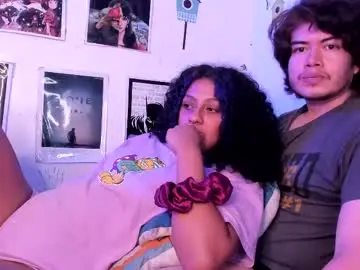 Live Porn with hothoneychile - Chaturbate