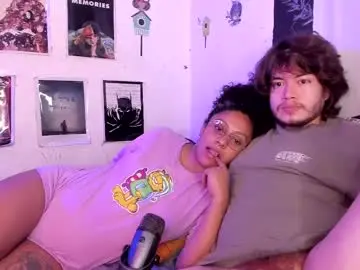 Nude Webcam with hothoneychile - Chaturbate