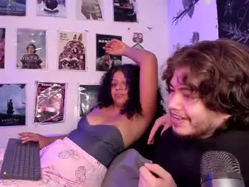 Free Porn Cam with hothoneychile - Chaturbate