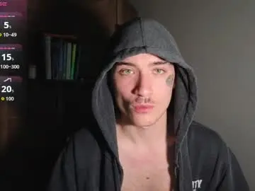 Sex Chat with silly_cybin - Chaturbate