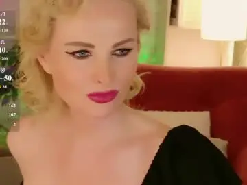 Sex Chat with sandra_kind - Chaturbate