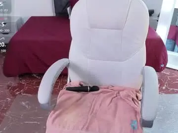 Live Sex with iam_sammy_01 - Chaturbate