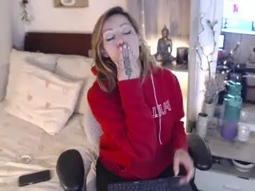Sex Cam with lolis_sweet_submisive - Chaturbate