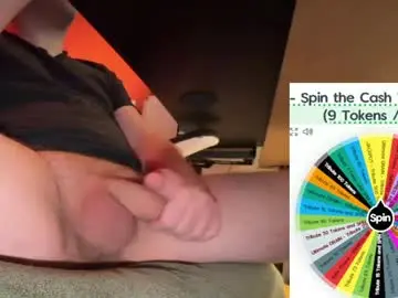 Free Live Porn with fullofkinks - Chaturbate