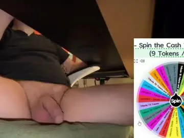 Adult Video Chat with fullofkinks - Chaturbate