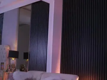 Sex Cam with latinaloco - Chaturbate