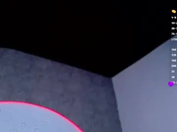 Free Porn Cam with reiinachloe - Chaturbate