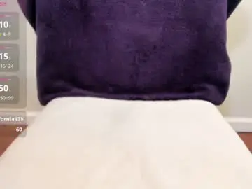 Live Porn with lovegirlswithcock988 - Chaturbate