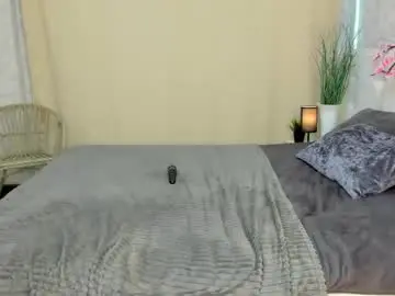 Live Porn with ann_curt - Chaturbate