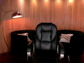 Sex Chat with meganscottx - Chaturbate
