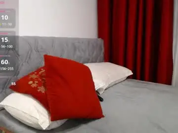 Free Live Porn with aphrodite32 - Chaturbate