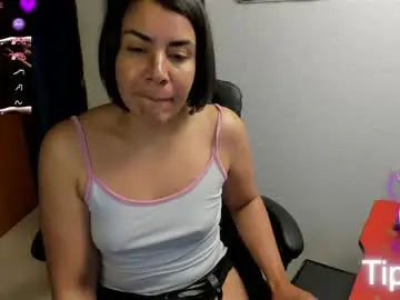 Live Porn with peanut_tangerine - Chaturbate